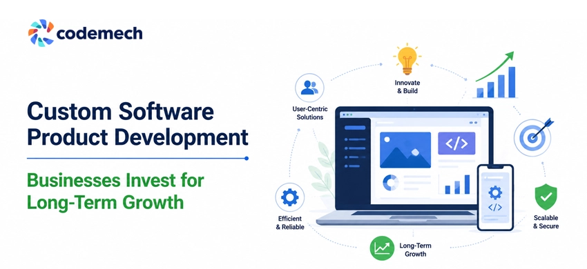 custom software product development