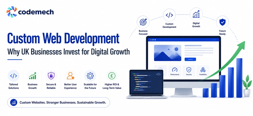 custom web development for digital growth