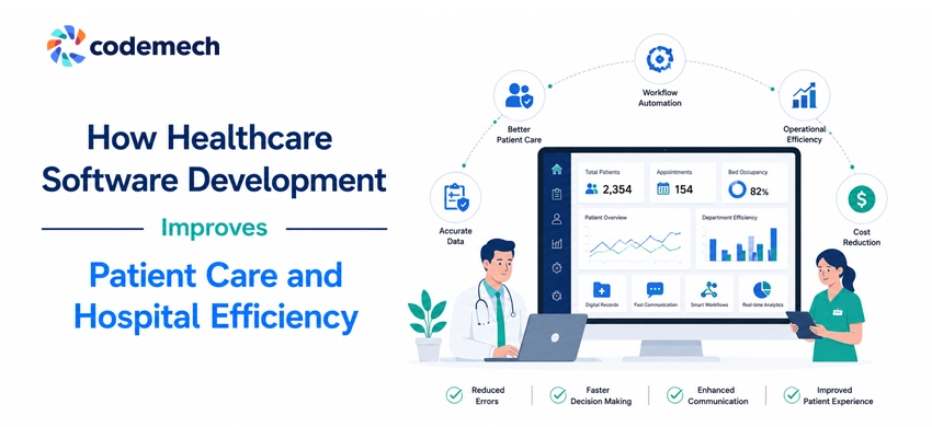 how healthcare software improves patient care