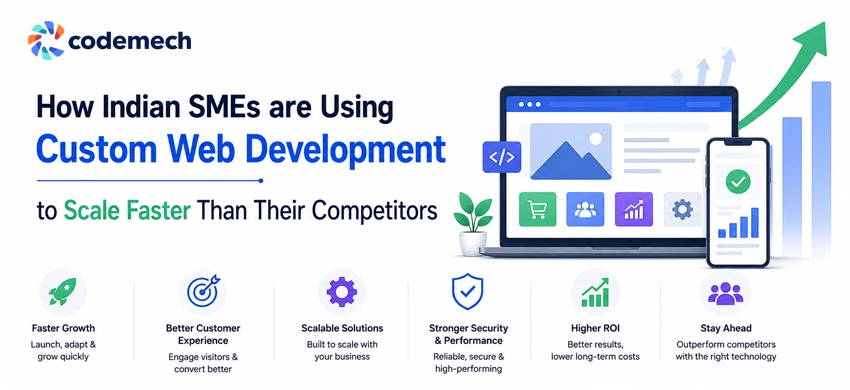 how Indian SMES using custom web development