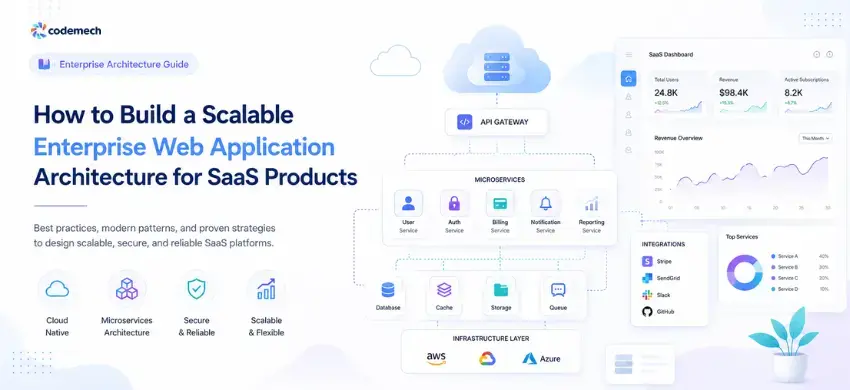 How to Build a Scalable Enterprise Web Application Architecture for SaaS Products