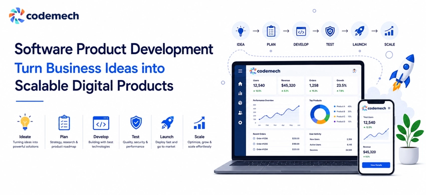 software product development